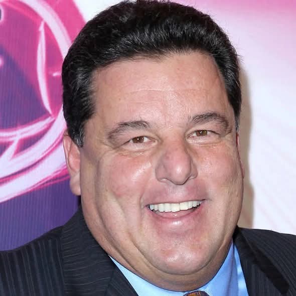 Hollywood Shock Blue Bloods Star Passes Away Suddenly!